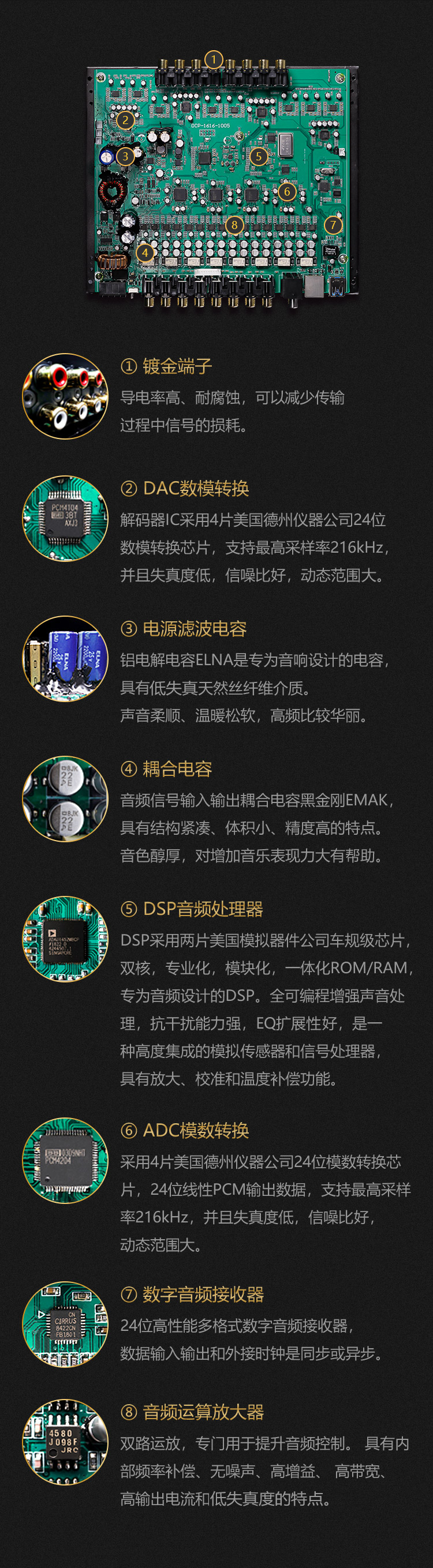 内部电路