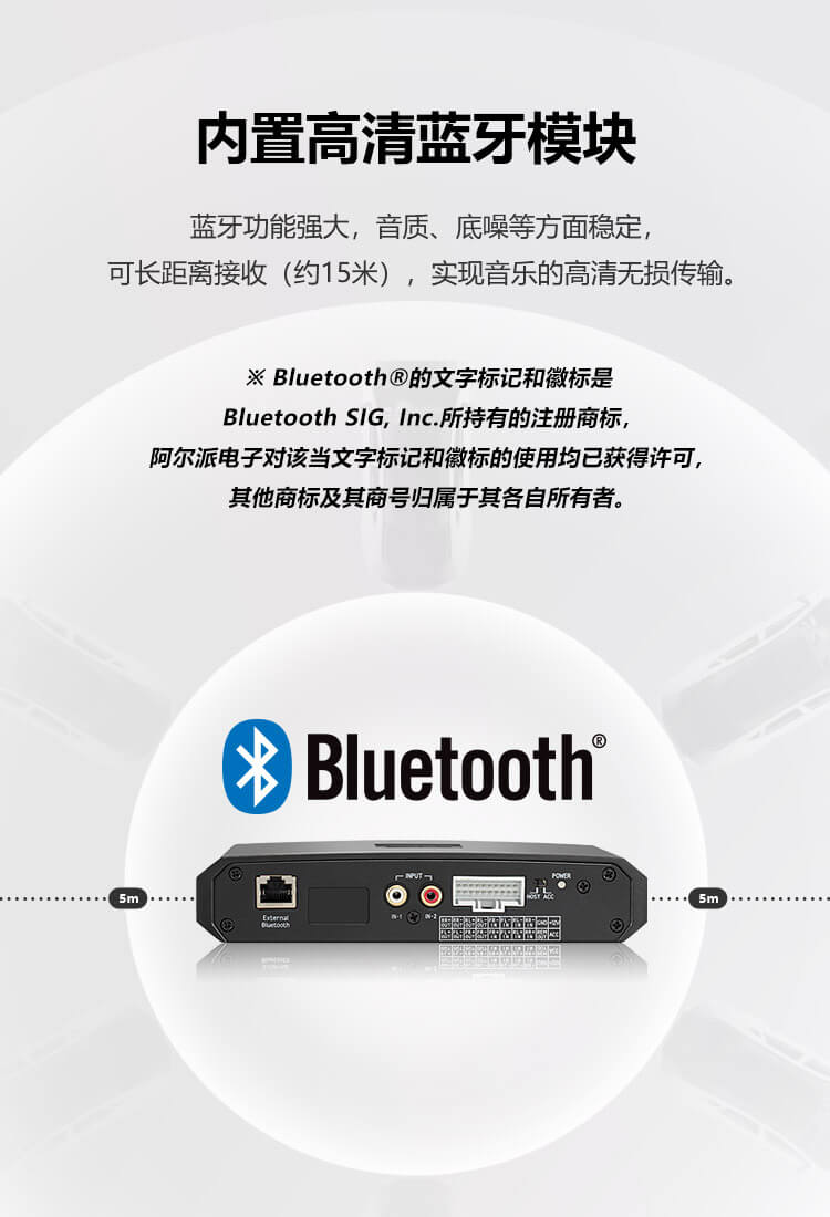 阿尔派-阿尔派明星产品-R500S