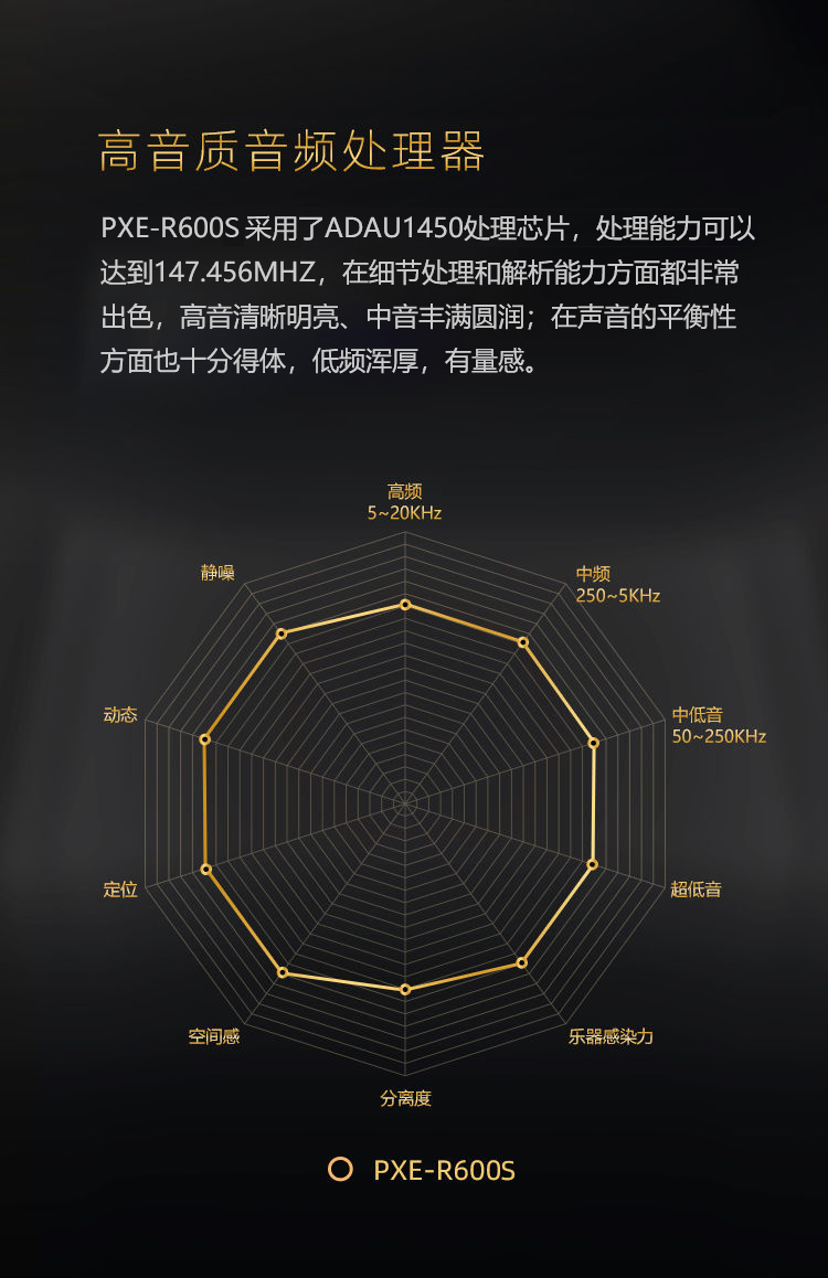 阿尔派-PXE-R600S