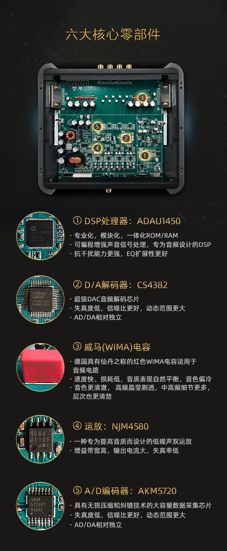 阿尔派-PXE-R600S