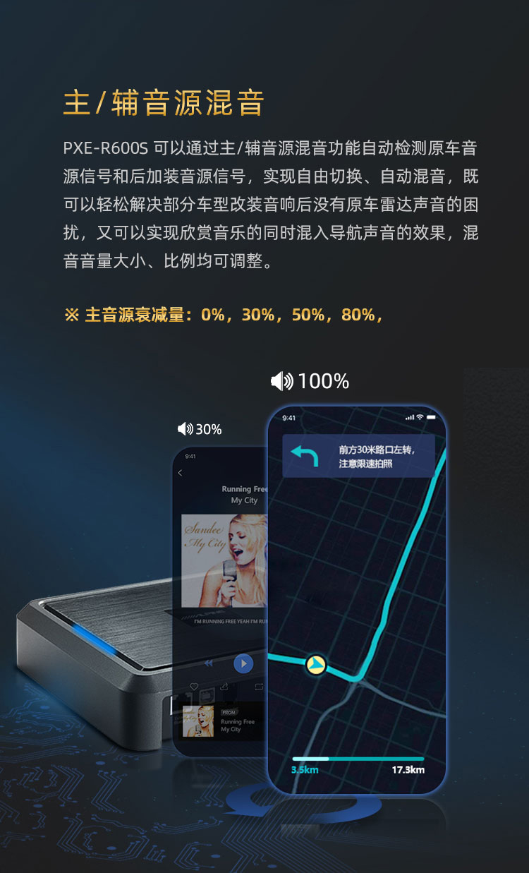 阿尔派-PXE-R600S