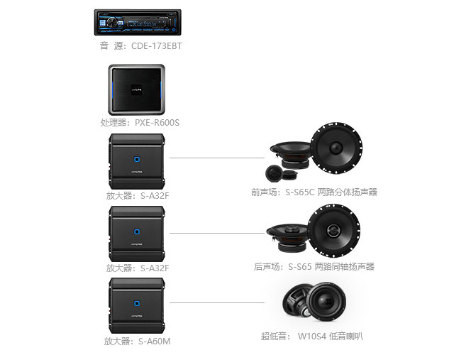 阿尔派-PXE-R600S