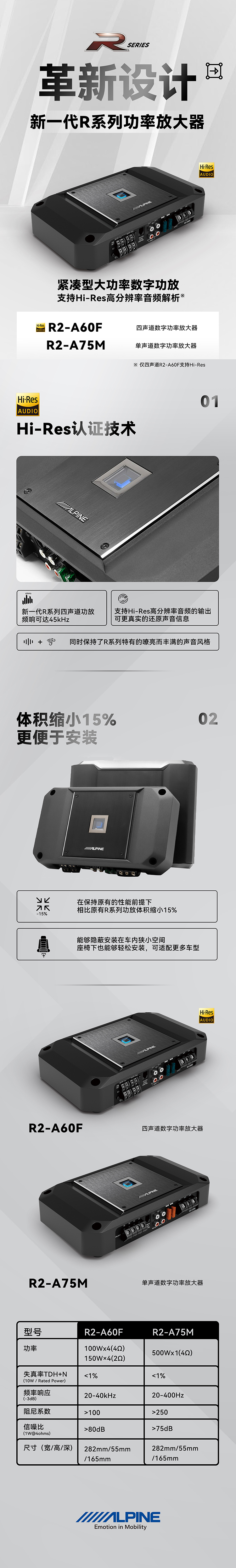 R2 AMP-mb.jpg