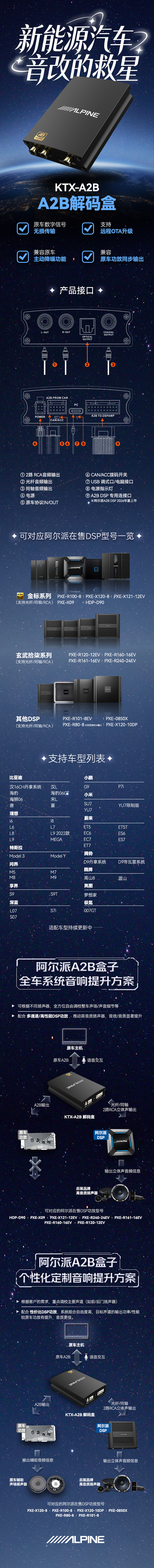A2B（手机端）.jpg